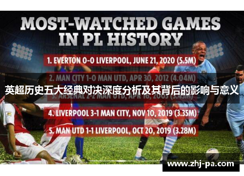 英超历史五大经典对决深度分析及其背后的影响与意义