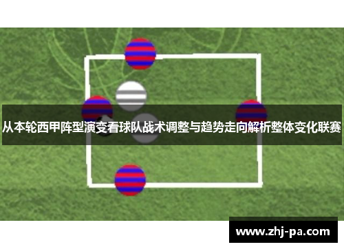 从本轮西甲阵型演变看球队战术调整与趋势走向解析整体变化联赛