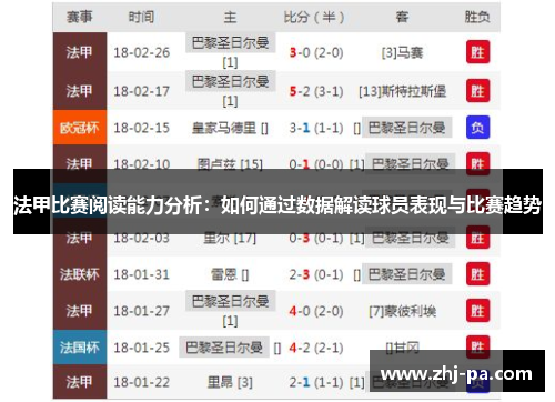 法甲比赛阅读能力分析:如何通过数据解读球员表现与比赛趋势 法甲比赛阅读能力分析:如何通过数据解读球员表现与比赛趋势