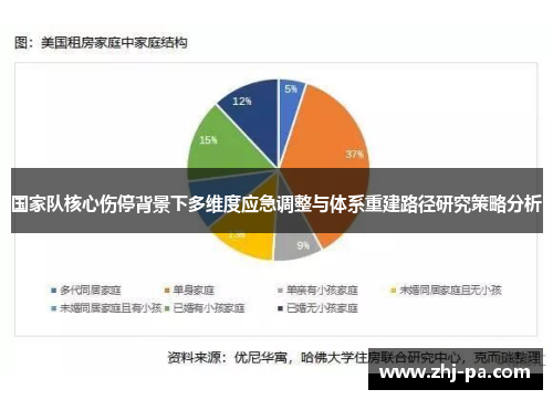 国家队核心伤停背景下多维度应急调整与体系重建路径研究策略分析