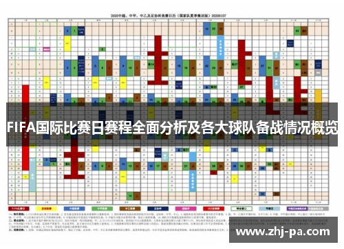 FIFA国际比赛日赛程全面分析及各大球队备战情况概览 FIFA国际比赛日赛程全面分析及各大球队备战情况概览