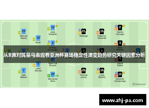 从B席对阵皇马表现看亚洲杯赛场稳定性演变趋势研究关键因素分析