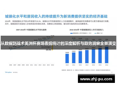 从数据到战术美洲杯赛场表现统计的深度解析与趋势洞察全景演变 从数据到战术美洲杯赛场表现统计的深度解析与趋势洞察全景演变