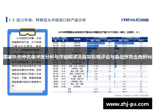 国家队伤停名单深度分析与详细解读及阵容影响评估与备战形势走向研判 国家队伤停名单深度分析与详细解读及阵容影响评估与备战形势走向研判