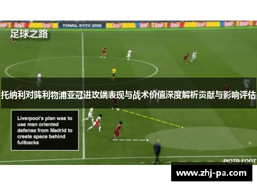 托纳利对阵利物浦亚冠进攻端表现与战术价值深度解析贡献与影响评估