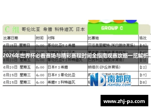 2026年世界杯必看赛场与精彩赛程时间全指南观赛攻略一览解析 2026年世界杯必看赛场与精彩赛程时间全指南观赛攻略一览解析