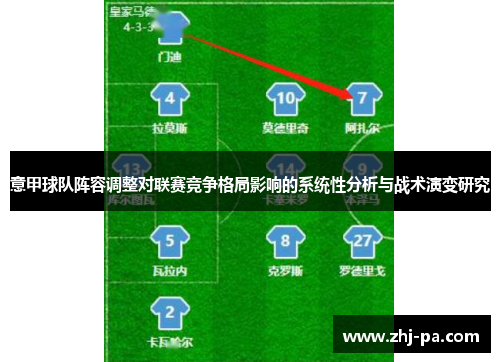 意甲球队阵容调整对联赛竞争格局影响的系统性分析与战术演变研究 意甲球队阵容调整对联赛竞争格局影响的系统性分析与战术演变研究