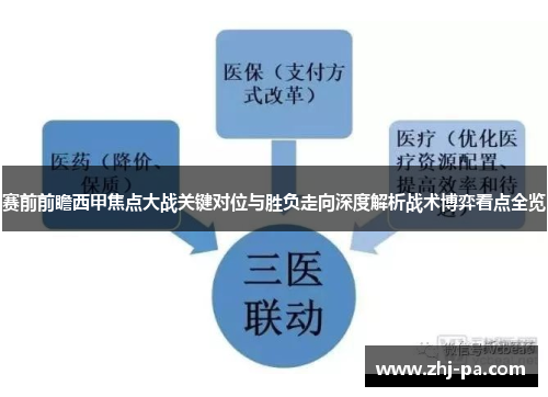 赛前前瞻西甲焦点大战关键对位与胜负走向深度解析战术博弈看点全览 赛前前瞻西甲焦点大战关键对位与胜负走向深度解析战术博弈看点全览